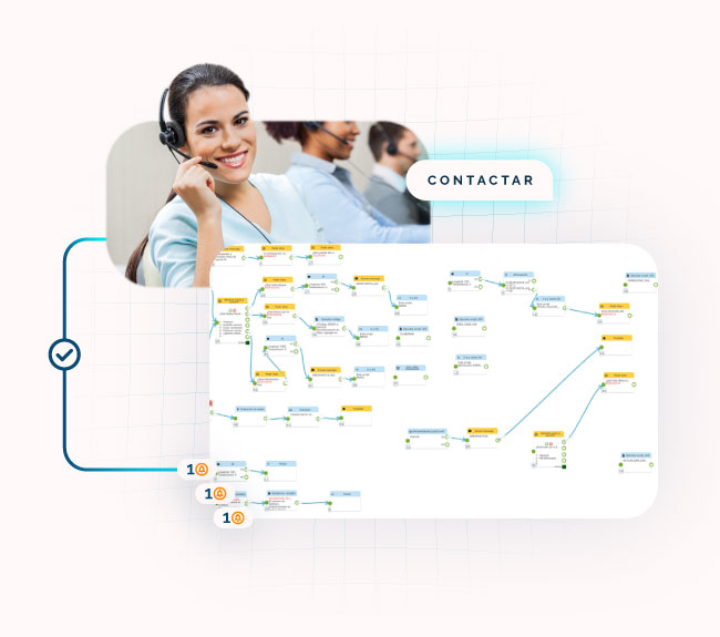AibE para facilitar, segmentar y organizar las actividades de tus agentes.